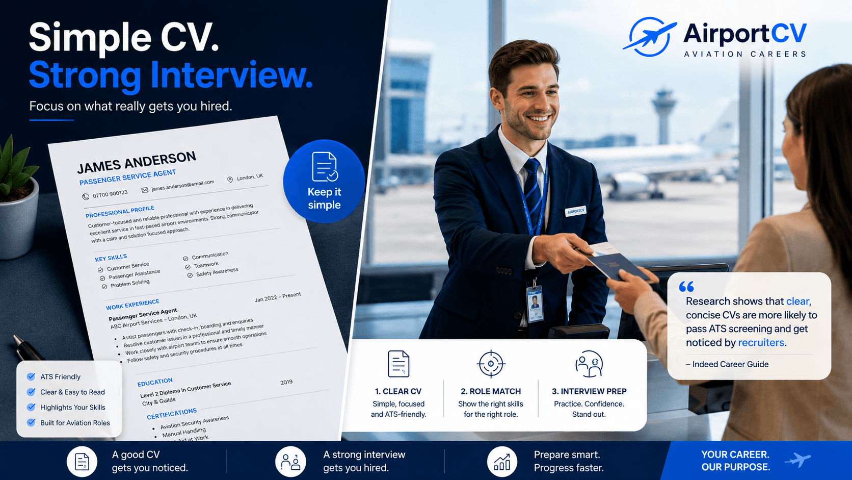Simple ATS-friendly CV and interview preparation guide